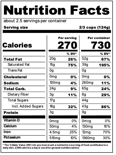 Nutrition facts