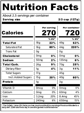 Hailey Bieber's Strawberry Glaze Nutrition Facts